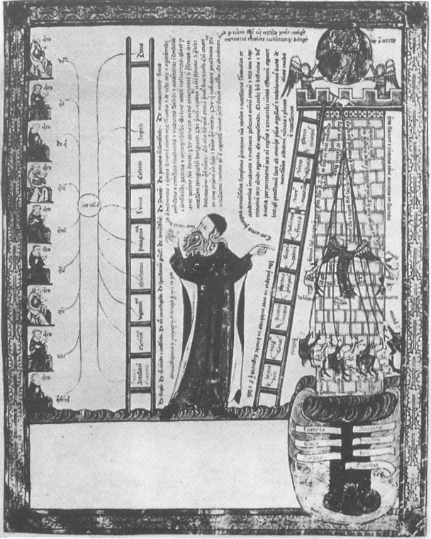 Lám 10 Ramón Llull con las escalas de su arte Miniatura del siglo XIV - photo 15