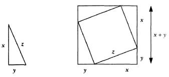 El propósito de la demostración es probar que el teorema de Pitágoras es cierto - photo 1
