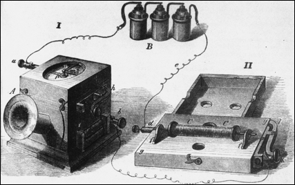 Teléfono de Reis Un par de años más tarde Innocenzo Manzetti construye el - photo 5