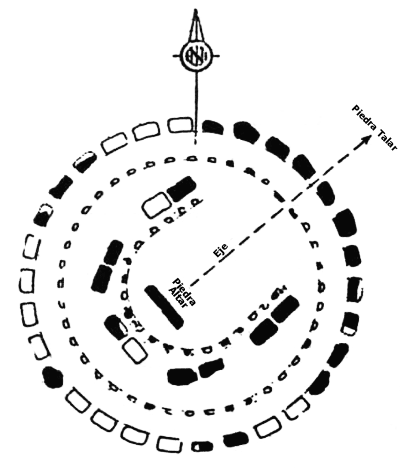 Figura 1 Los semicírculos de herradura y un gran megalito caído apodado la - photo 4