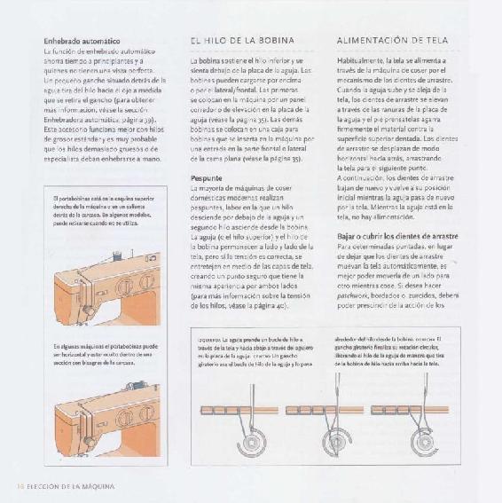 Cómo utilizar la máquina de coser manual para principiantes - photo 15