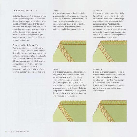 Cómo utilizar la máquina de coser manual para principiantes - photo 45