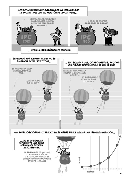 Introducción a la macroeconomía en viñetas - photo 49
