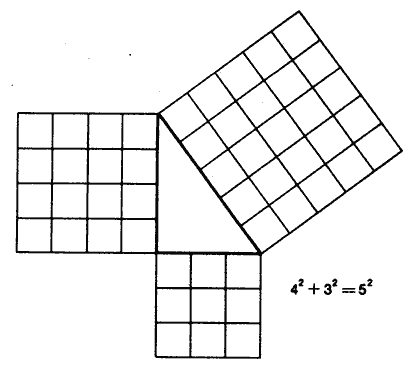 Fig 4 También podemos comprobar esta propiedad de los triángulos - photo 4