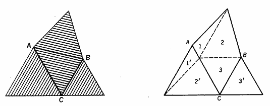 Fig 6 Fig 7 Para trazar un triángulo equilátero podemos partir de un - photo 6