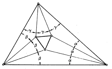 Fig 8 La trisección de un ángulo su división en tres partes iguales lo - photo 7