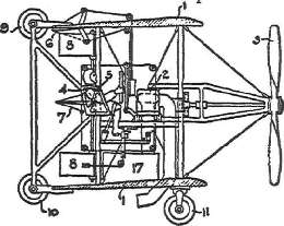 Tesla patentó en la década de 1920 este aeroplano cuyo funcionamiento se - photo 2
