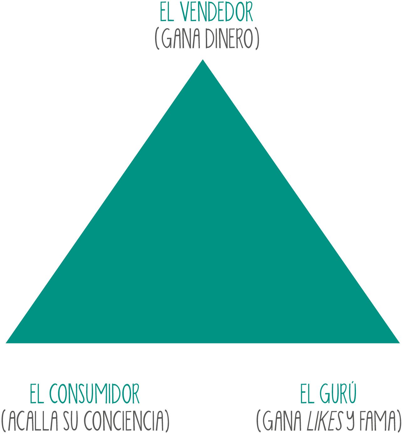 HAY SOLUCIÓN PARA ESTE DESASTRE Cambiar la legislación o remover la - photo 1