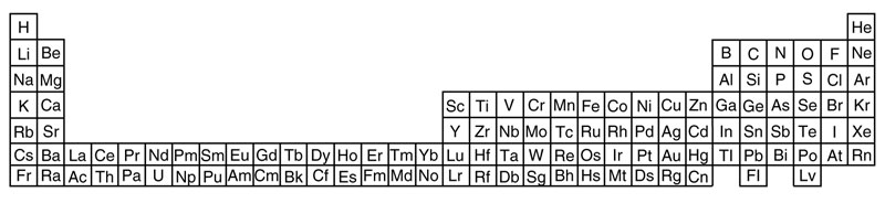 F IGURA 1 La tabla periódica de 2012 según la Unión Internacional de Química - photo 3
