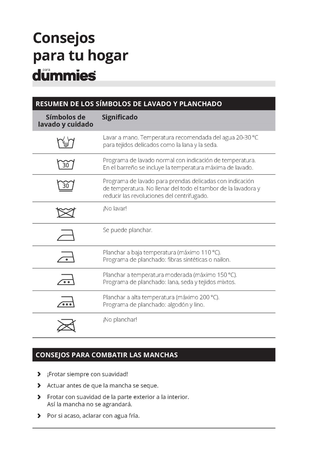 Capítulo 1 Esas pequeñas tareas del hogar EN ESTE CAPÍTULO Quién se ocupa - photo 2