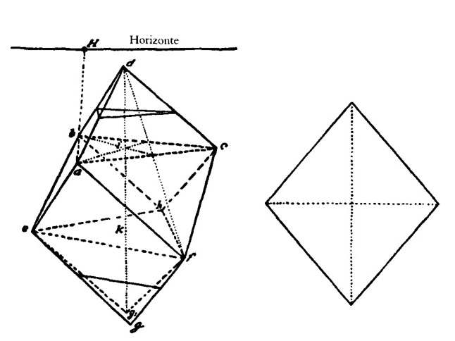 Reconstrucción del poliedro del grabado de Durero según el profesor G - photo 1