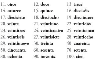 LEARN YOUR NUMBERS NUMBERS Here are some more examples 142 ciento cuarenta - photo 5