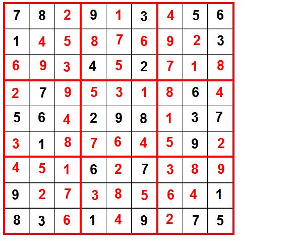 Estrategias fundamentales El Sudoku es un juego que posee una sola solución - photo 4