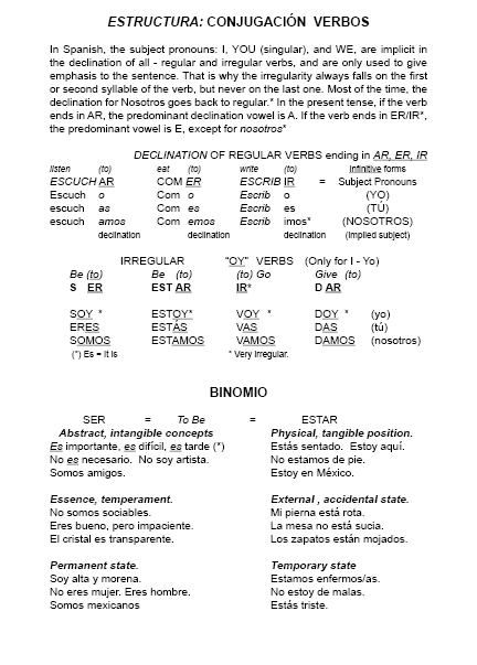 Habla Español Ya CUADERNO DE TRABAJO NIVEL BÁSICO para extranjeros - photo 7