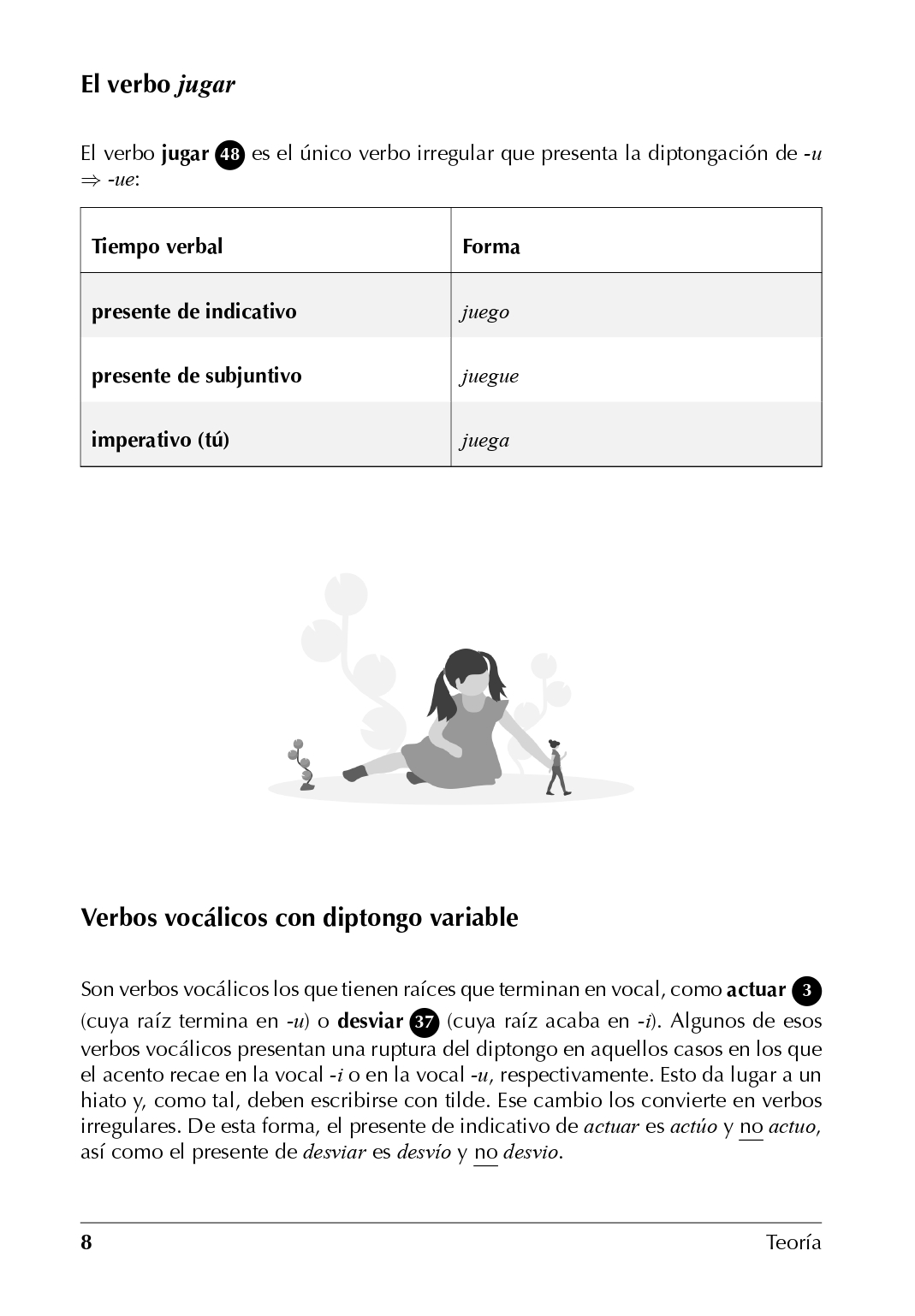 Español Avanzado Verbos Irregulares - photo 12