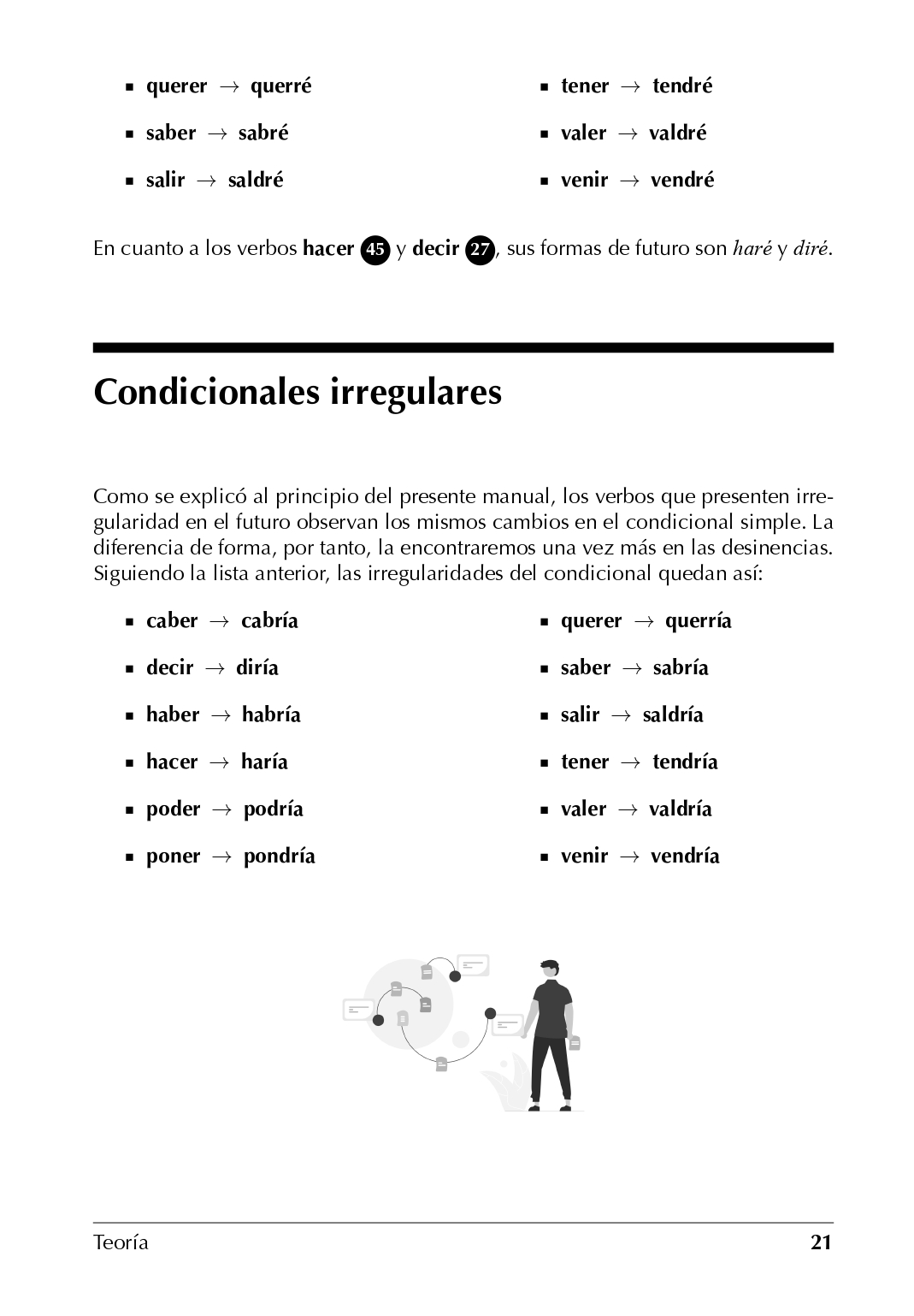 Español Avanzado Verbos Irregulares - photo 25