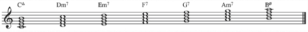 Tipos de séptimas y su cifrado Extensiones de los acordes - photo 17