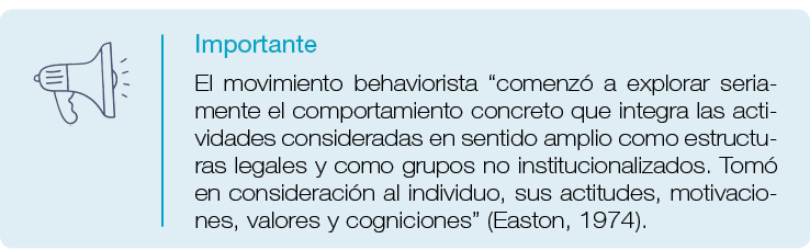 Eulau 1961 definió el concepto de comportamiento político en función de - photo 4