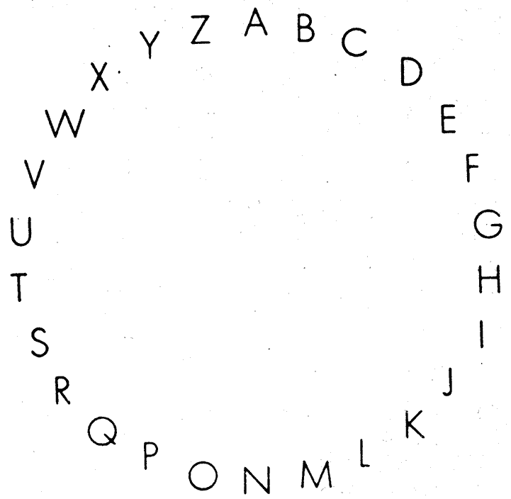 Figura 1 El círculo alfabético del doctor Matrix Para empezar dijo - photo 1