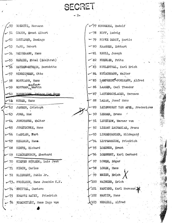 14 Listado de la CIA sobre la presencia de nazis en España 15 Empresas - photo 24