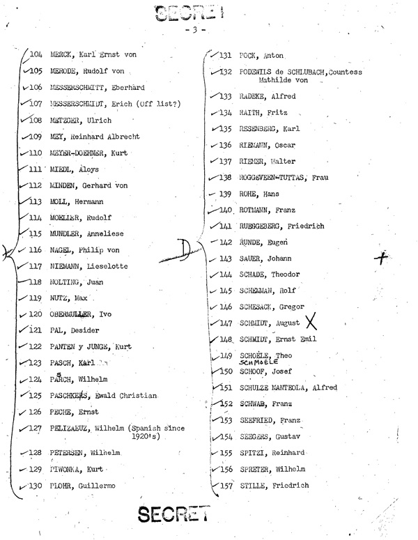 14 Listado de la CIA sobre la presencia de nazis en España 15 Empresas - photo 25