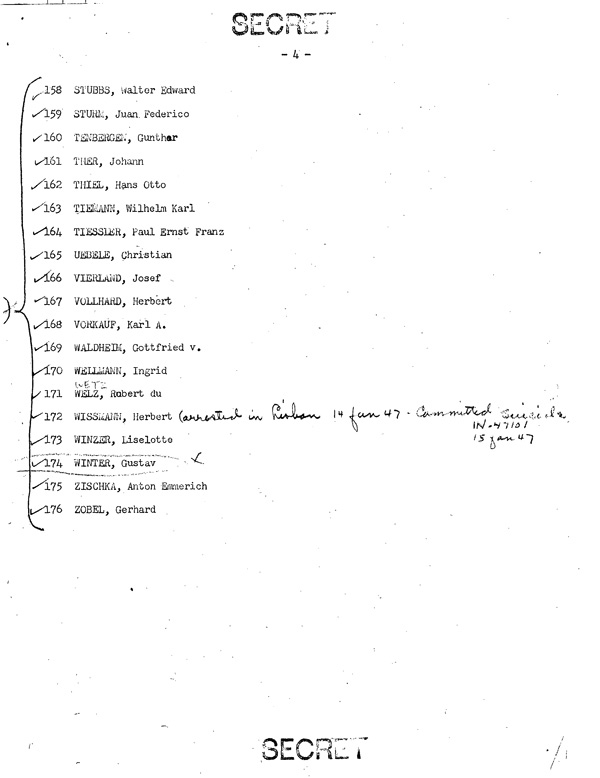 14 Listado de la CIA sobre la presencia de nazis en España 15 Empresas - photo 26