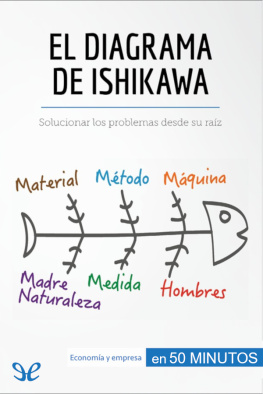 Ariane de Saeger El diagrama de Ishikawa