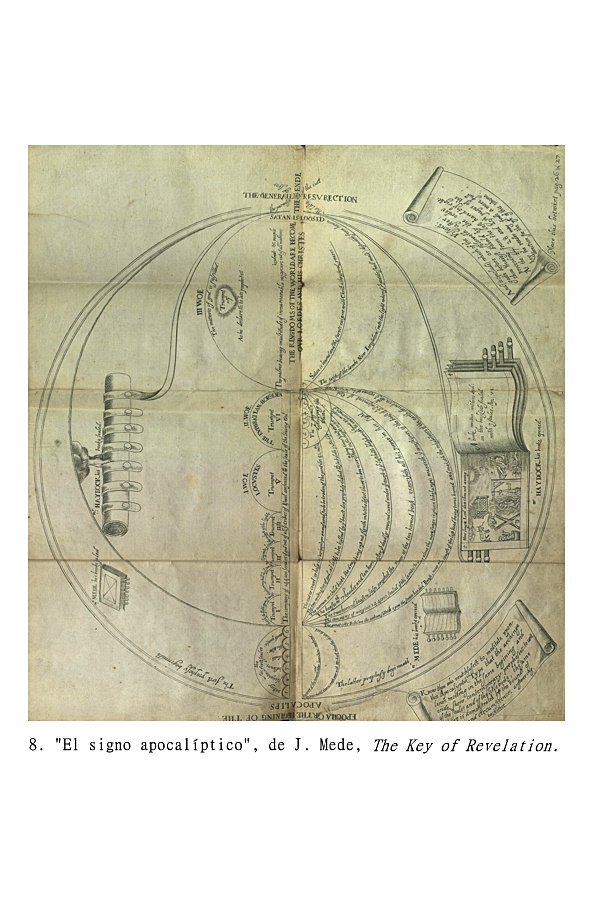 LISTA DE ILUSTRACIONES 1 de Oswald Croll Francfort 1609 Por cortesía - photo 19