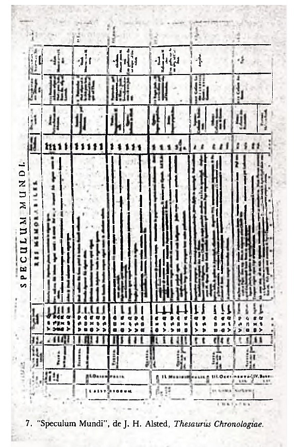 LISTA DE ILUSTRACIONES 1 de Oswald Croll Francfort 1609 Por cortesía - photo 18