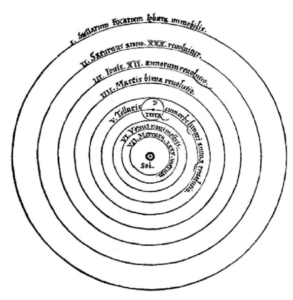 La visión de Copérnico sobre el universo en la obra De revolutionibus orbium - photo 5