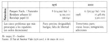 Sin embargo las cifras pueden resultar engañosas a pesar del incremento de - photo 6